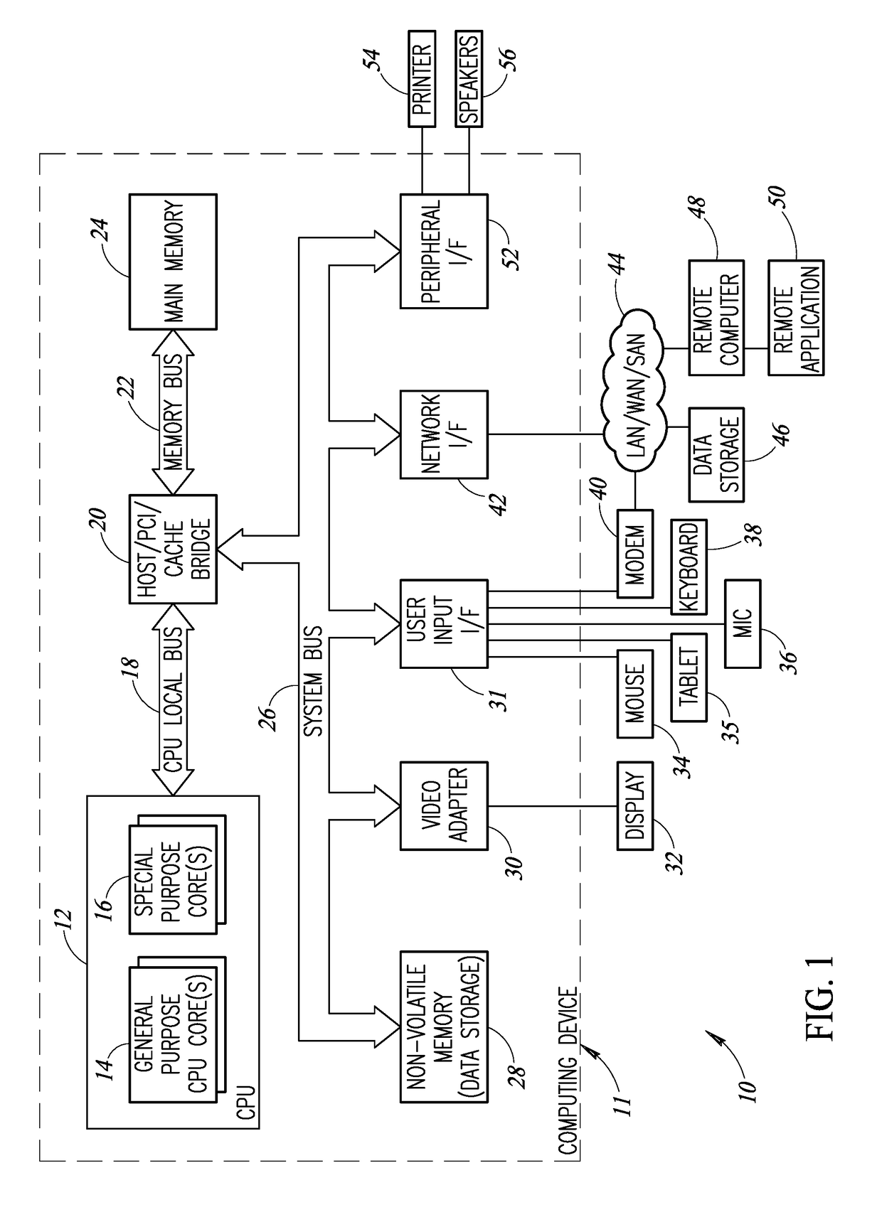 Neural Network Processor Incorporating Inter-Device Connectivity