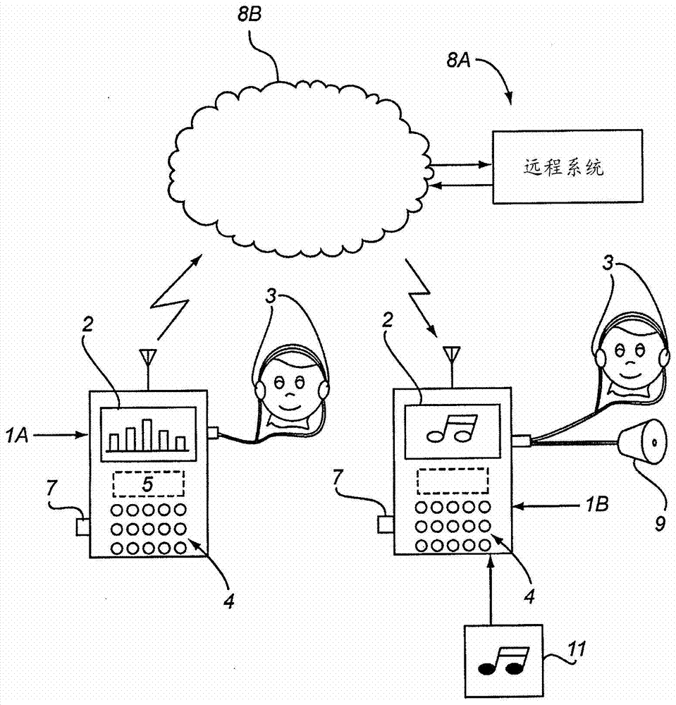 Method and system for voice enhancement for self-management