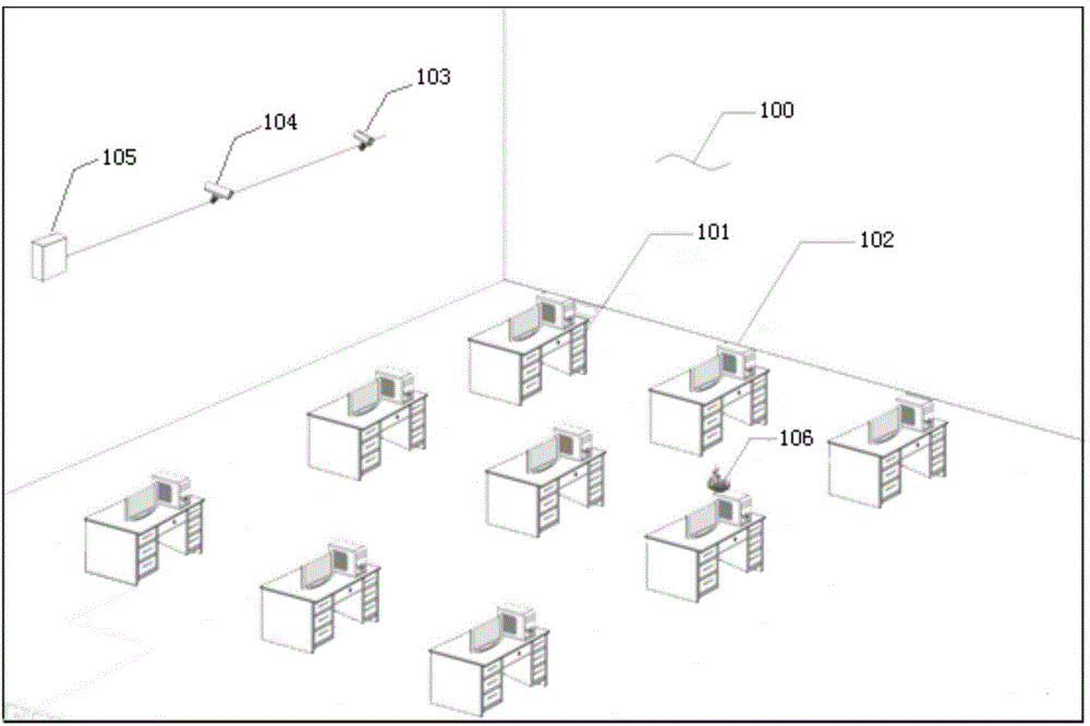 Video fire-alarm monitoring system and method