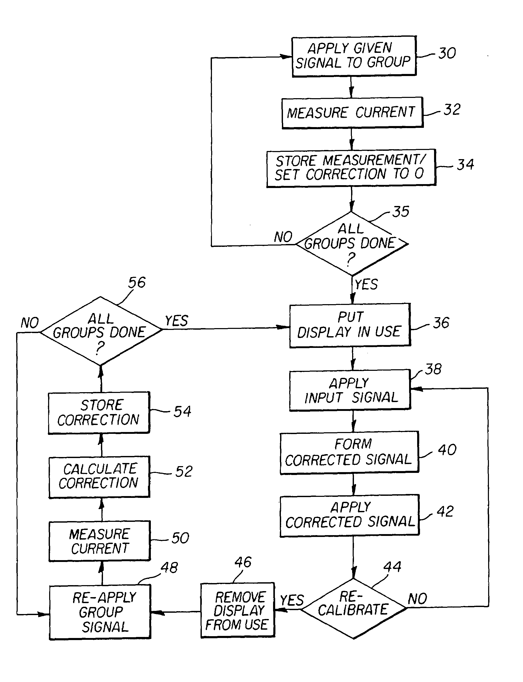 OLED display with aging compensation