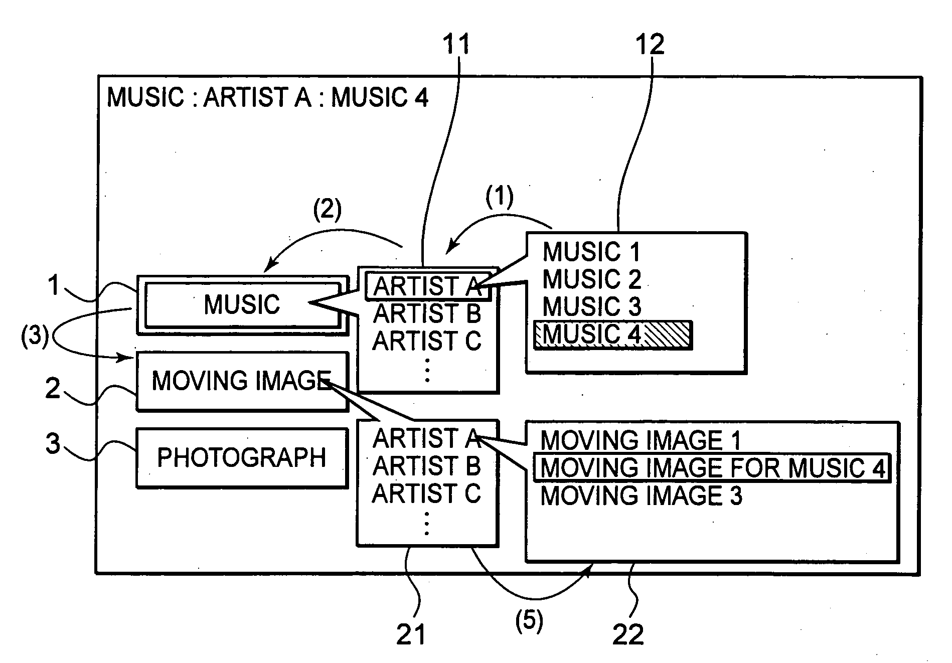 Information processing apparatus and method, and program