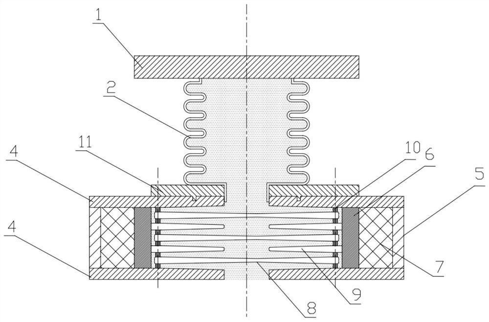 Radial uniform-section flow throttling magneto-rheological buffering device