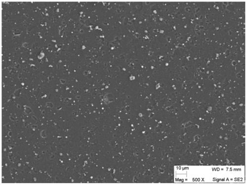 Titanium silicon alloy target material and a manufacturing method thereof