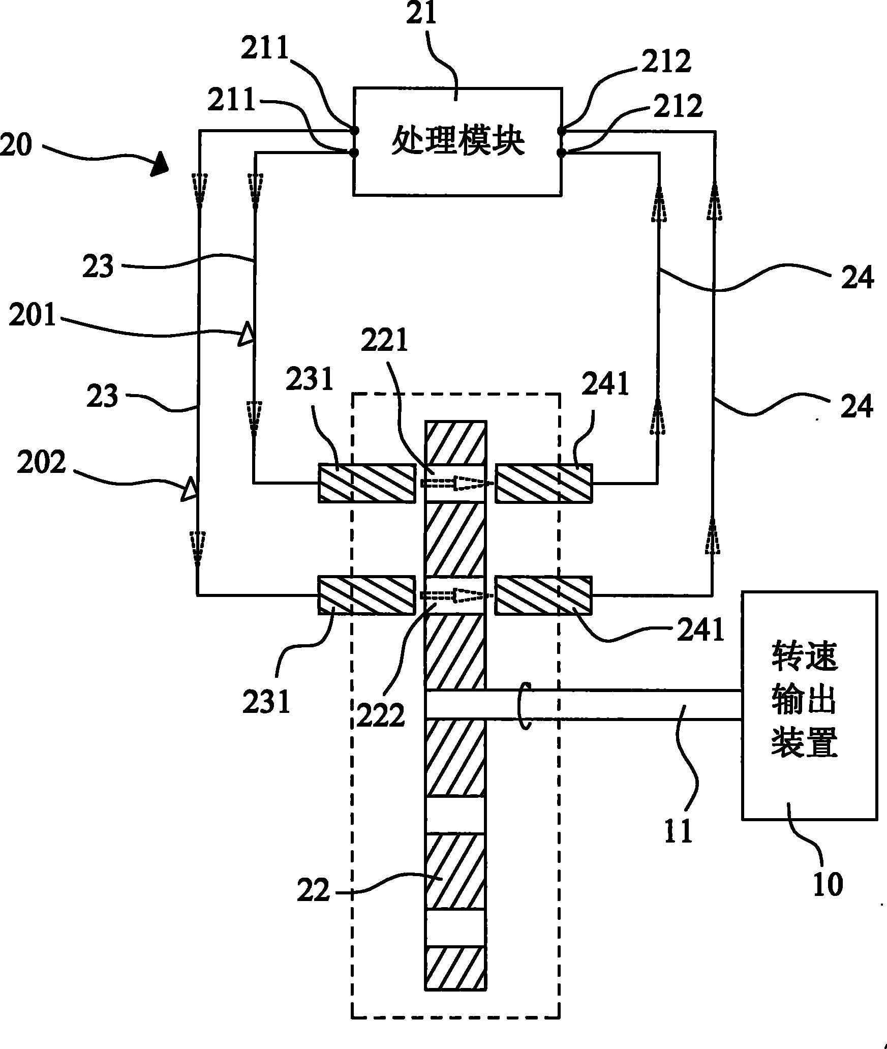 Passive rotating speed counting device and counting method thereof