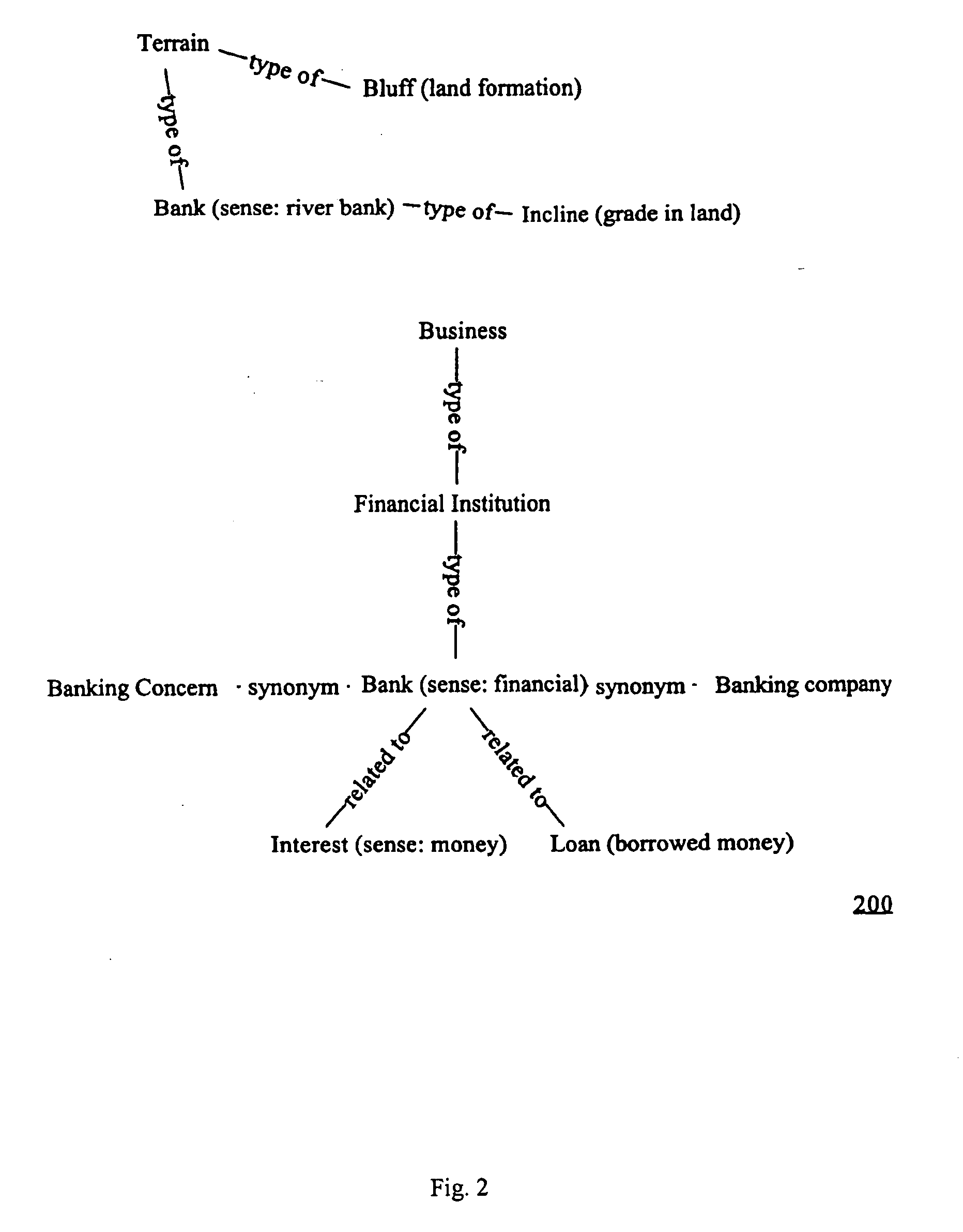 System and method for processing text utilizing a suite of disambiguation techniques