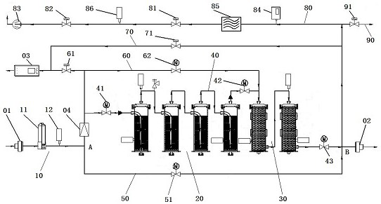 Sulfur hexafluoride gas purification system