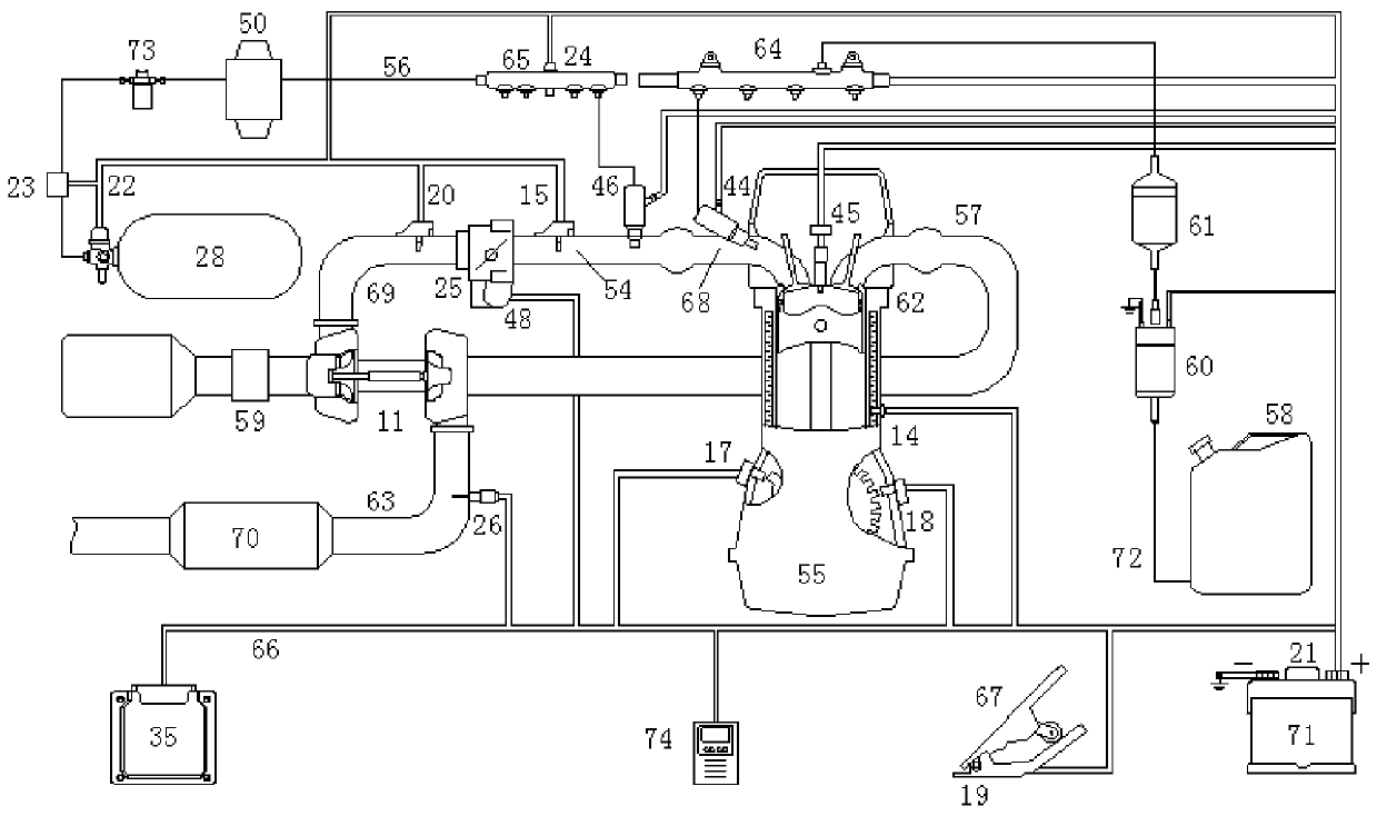 Control system of methanol/natural gas flexible fuel engine and control method of control system of methanol/natural gas flexible fuel engine