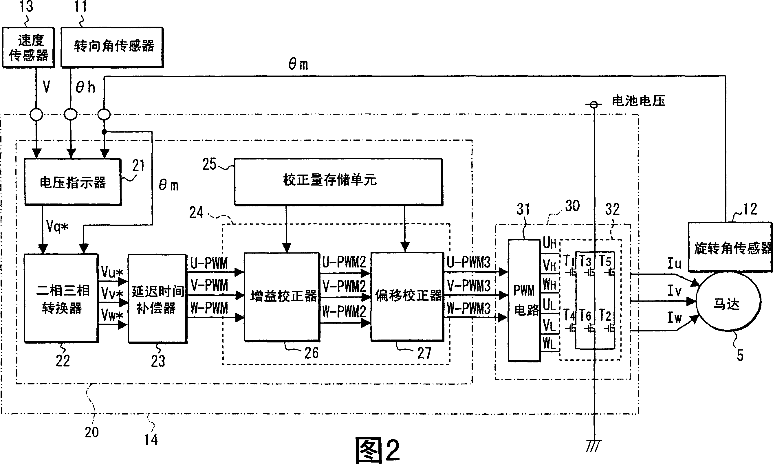 Motor controller and steering device