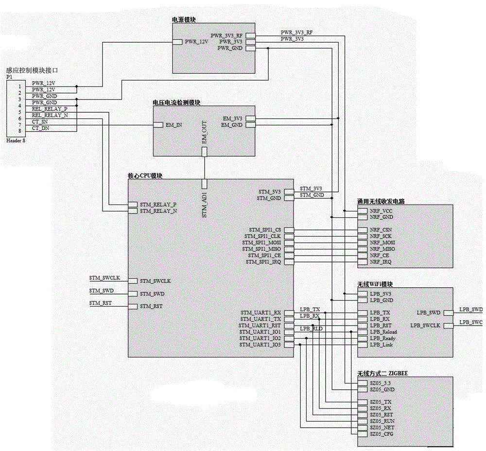 Feedback device-equipped remote control system and control method