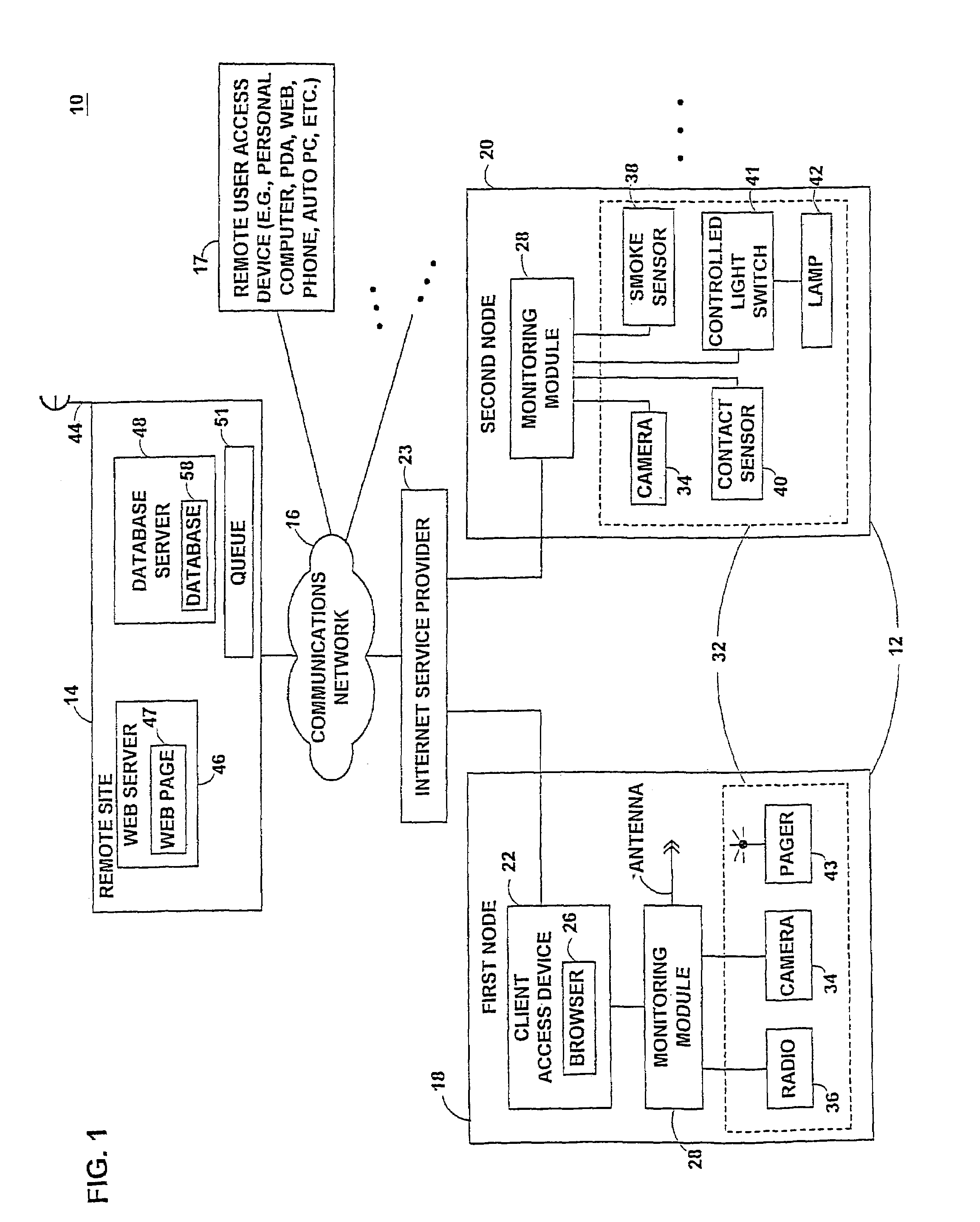 Method and system for adaptively setting a data refresh interval