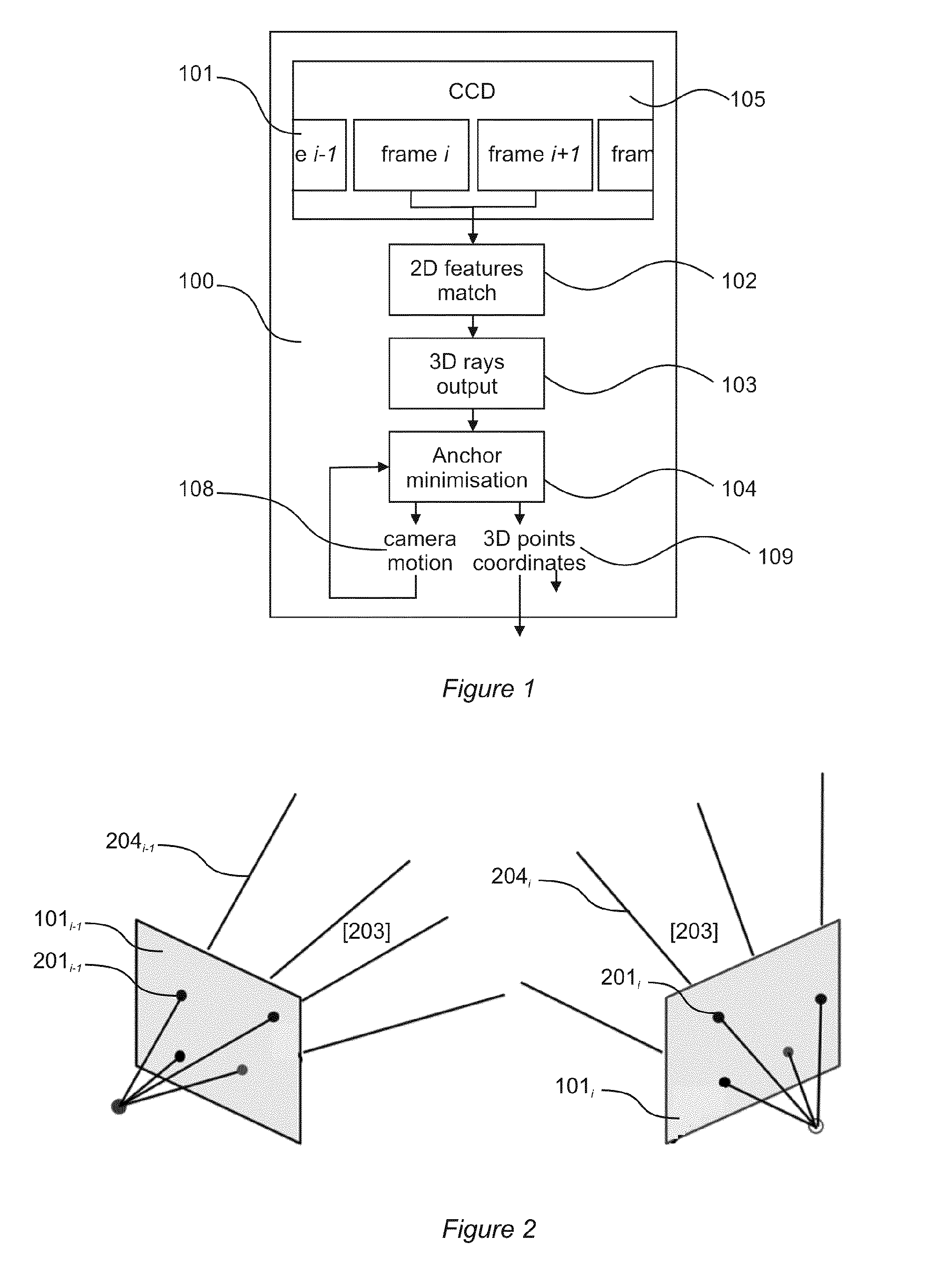 Method and System for Recovery of 3D Scene Structure and Camera Motion From a Video Sequence