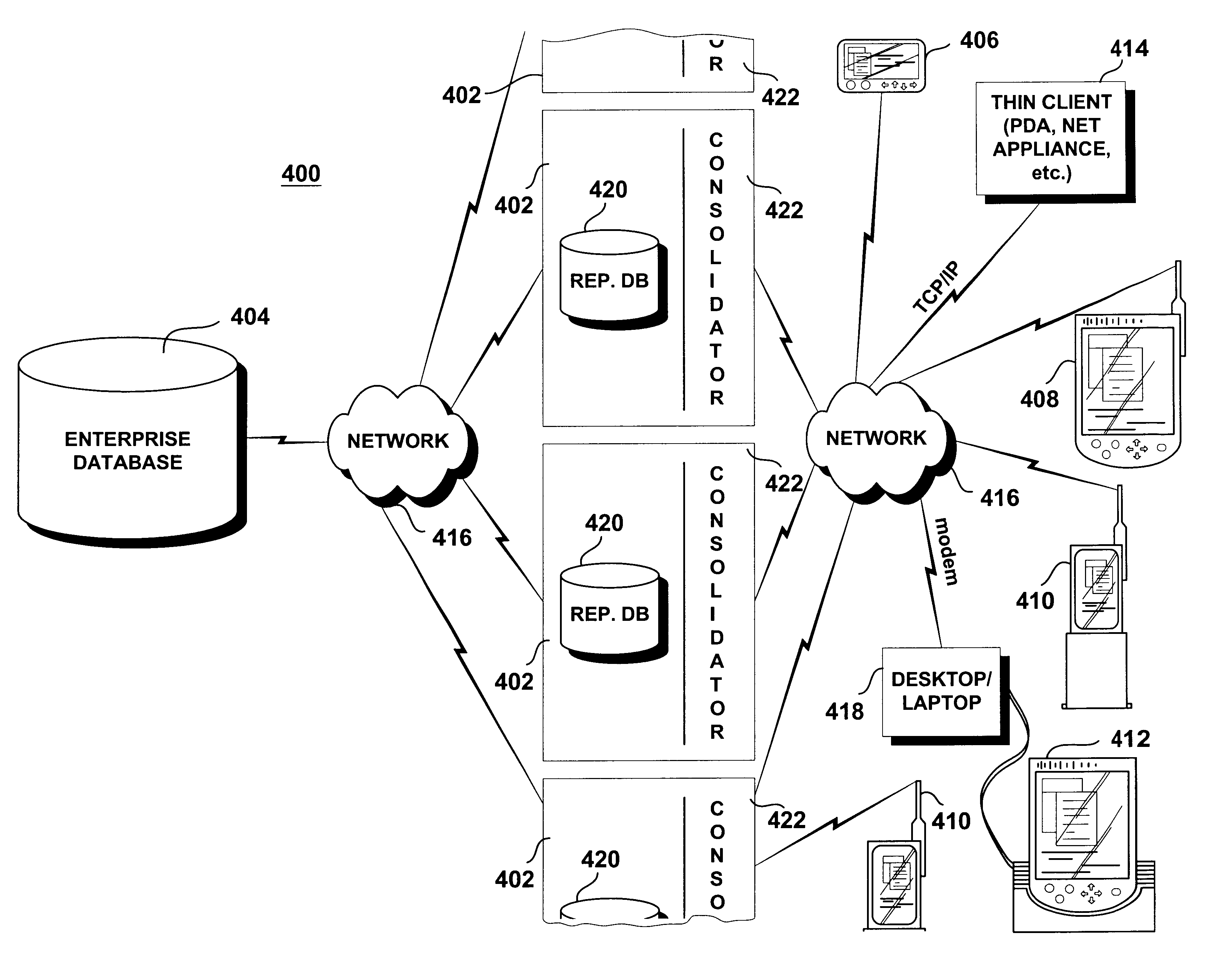 Methods and systems for synchronization of mobile devices with a remote database