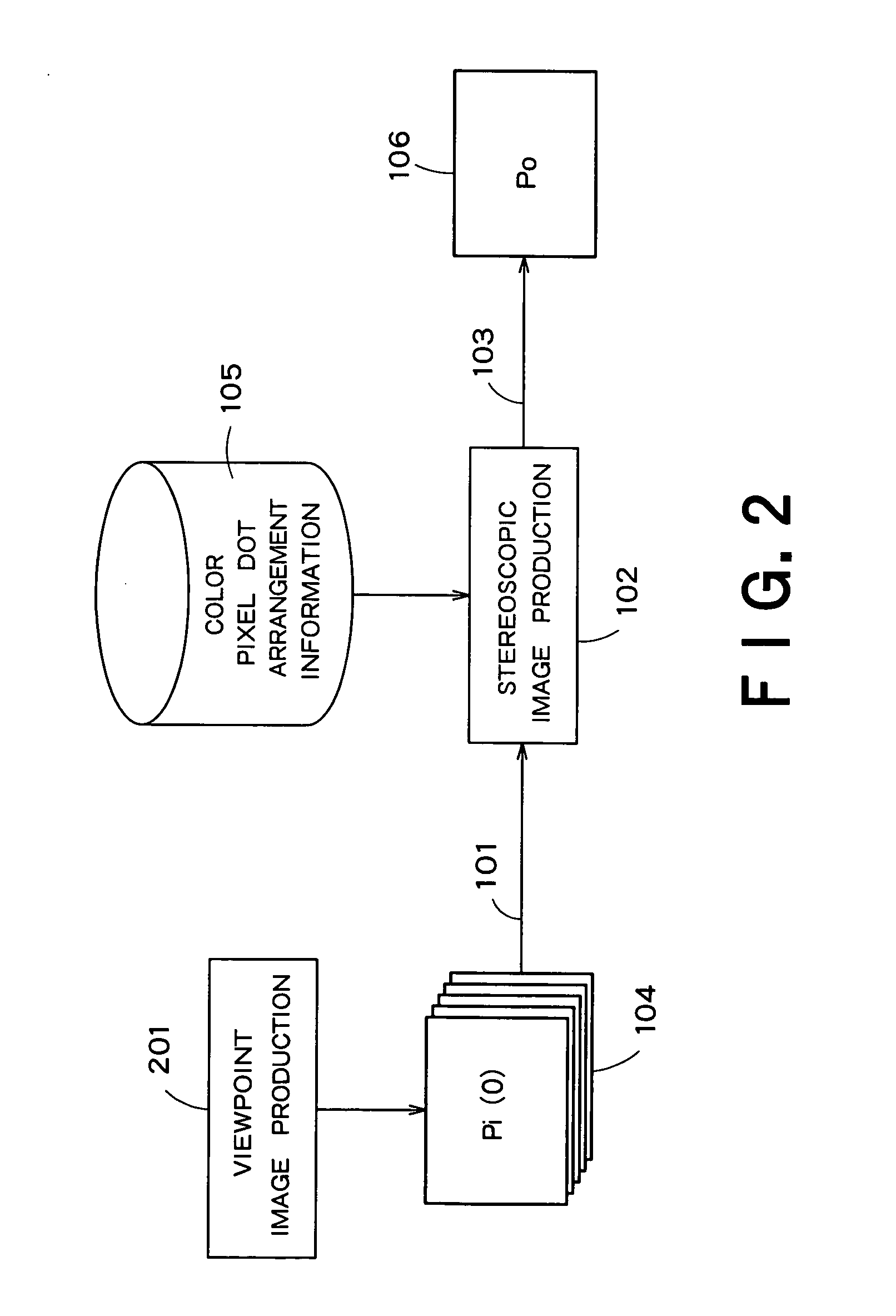 Stereoscopic image producing method and stereoscopic image display device