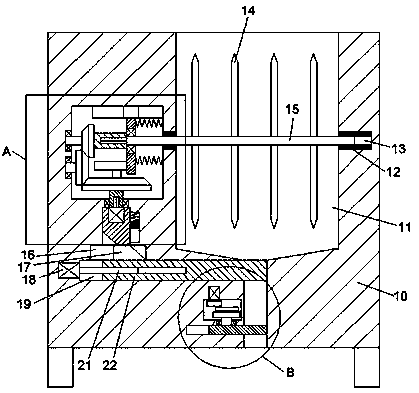 Ecological soil equipment