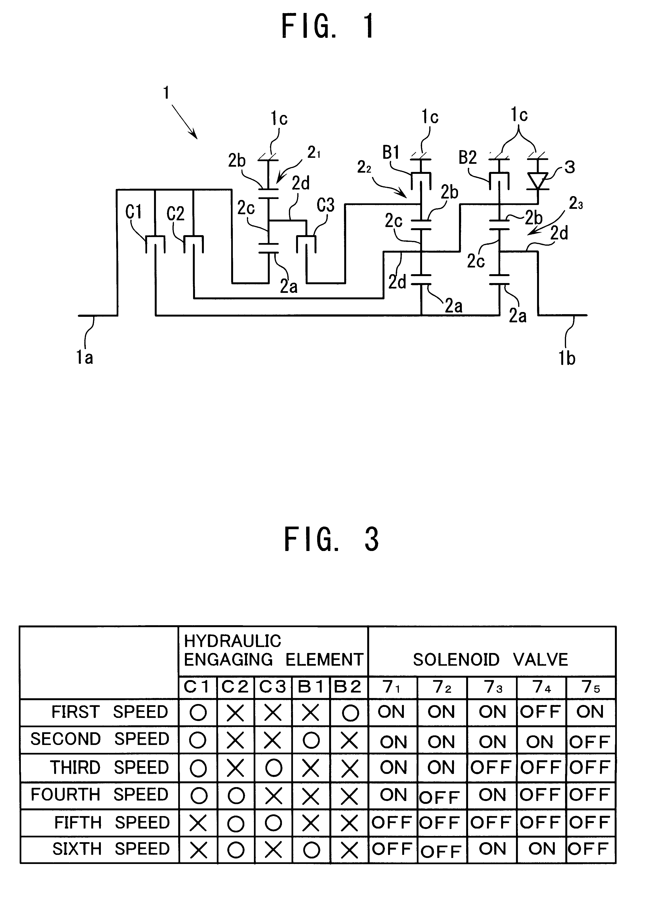 Control apparatus for automatic transmission of vehicle