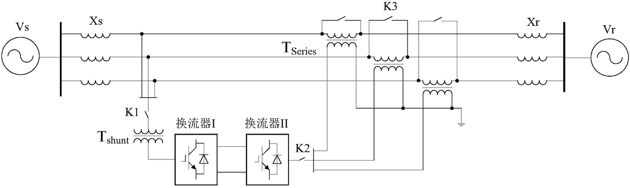 A Line Power Control Method of Unified Power Flow Controller