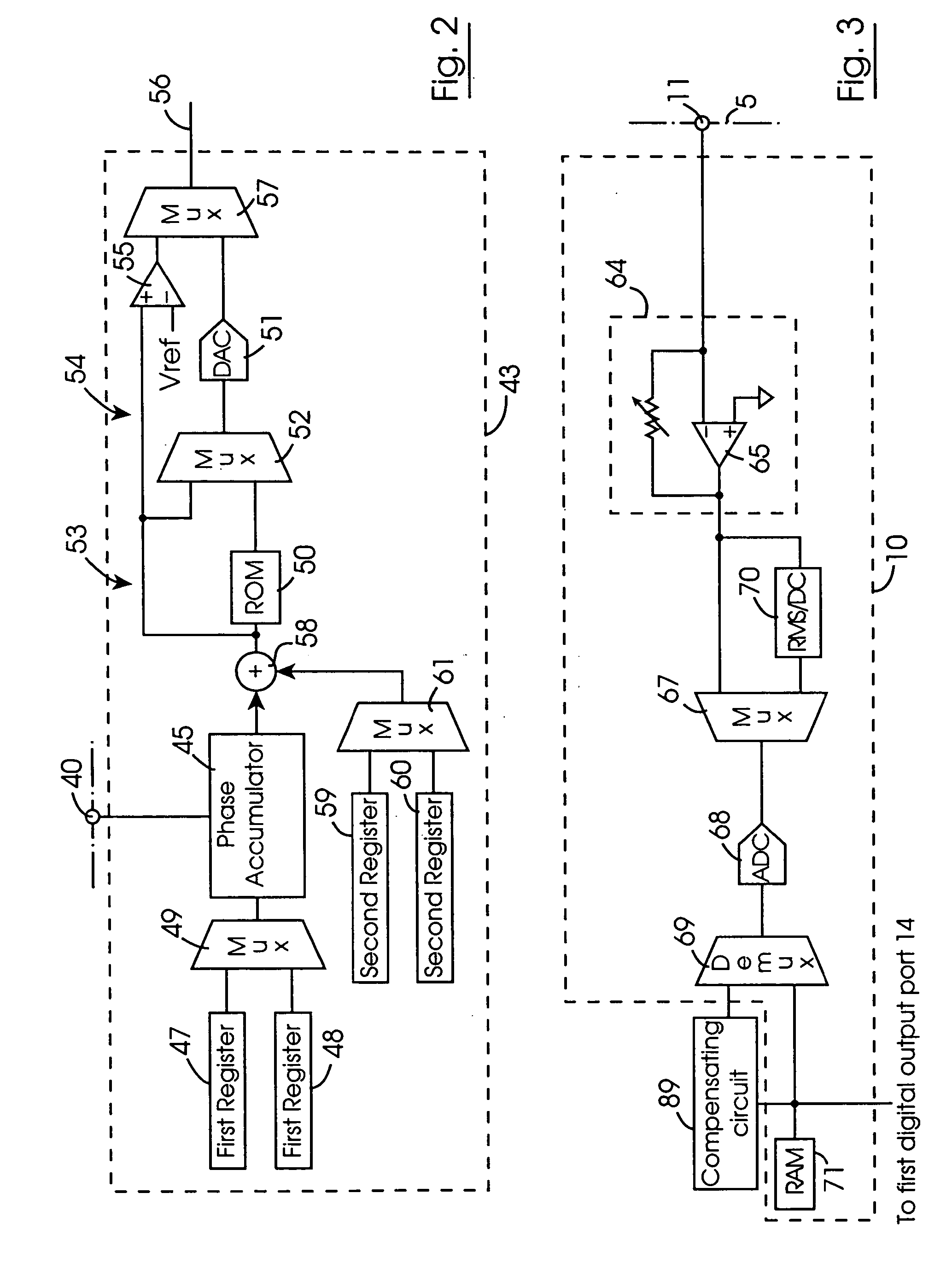 Measuring circuit and a method for determining a characteristic of the impedance of a complex impedance element for facilitating characterization of the impedance thereof