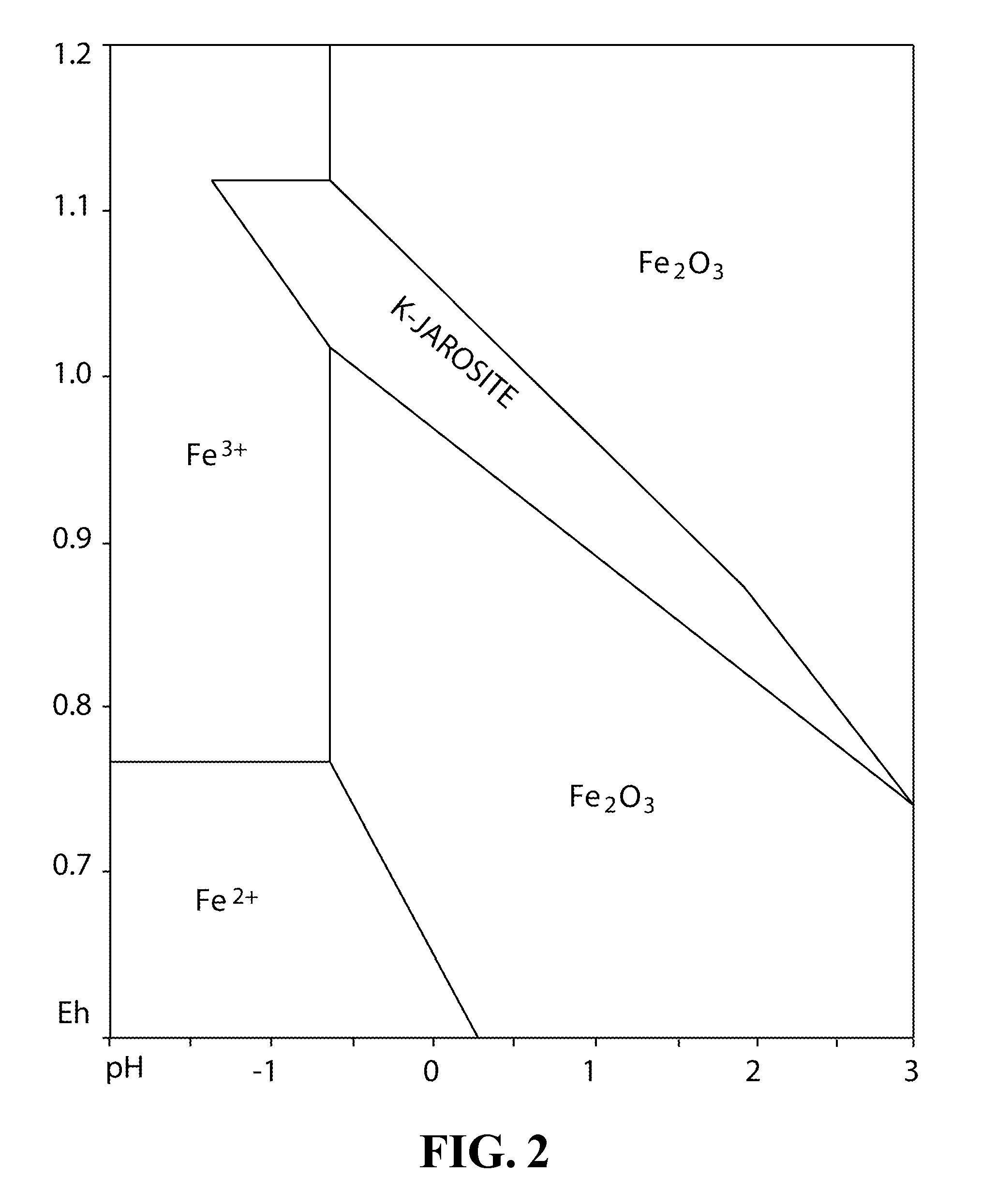 System and Method for Recovery of Scandium Values From Scandium-Containing Ores