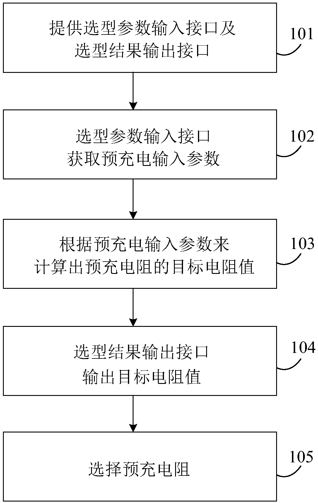 Electric vehicle pre-charging device model selection method and equipment