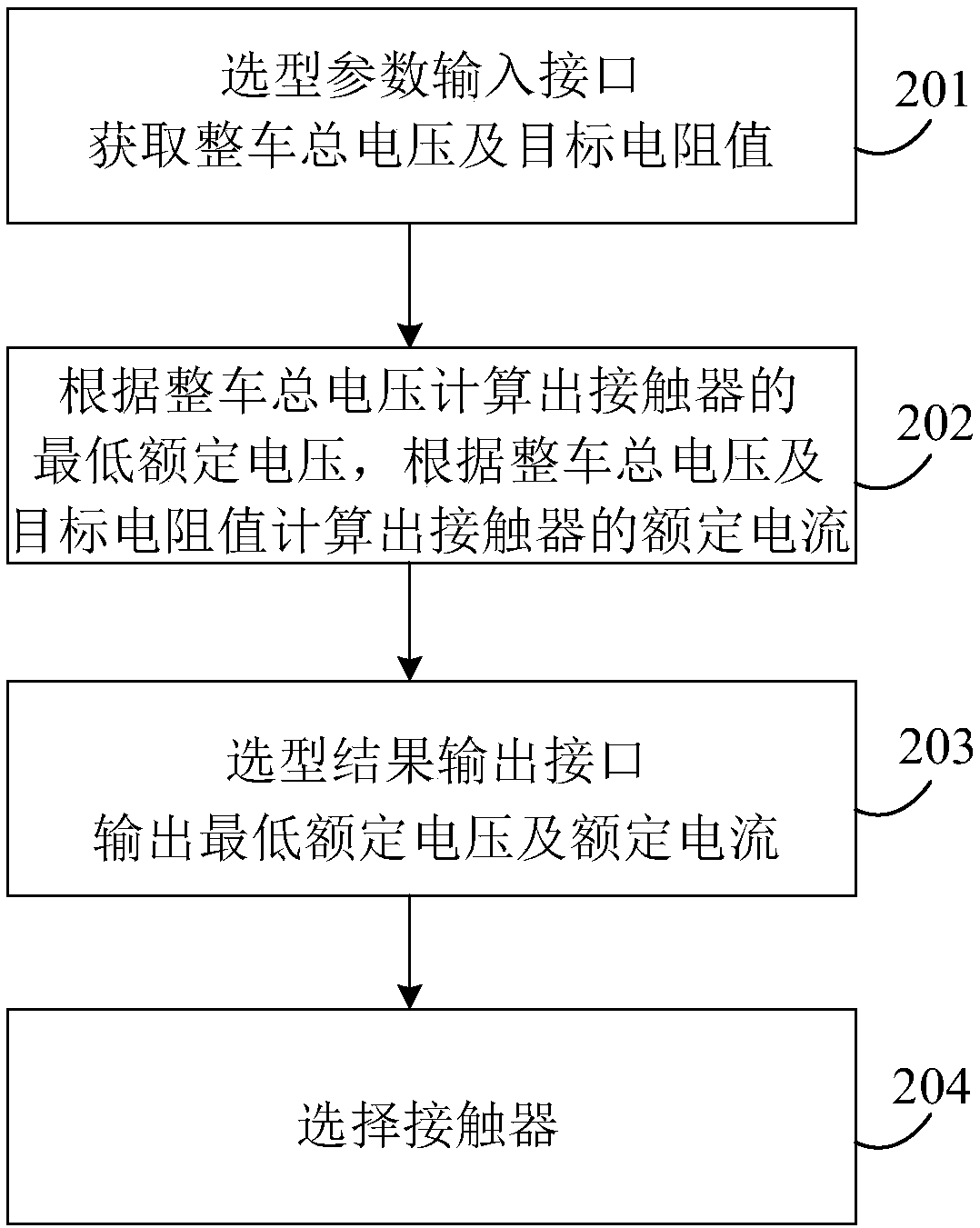 Electric vehicle pre-charging device model selection method and equipment