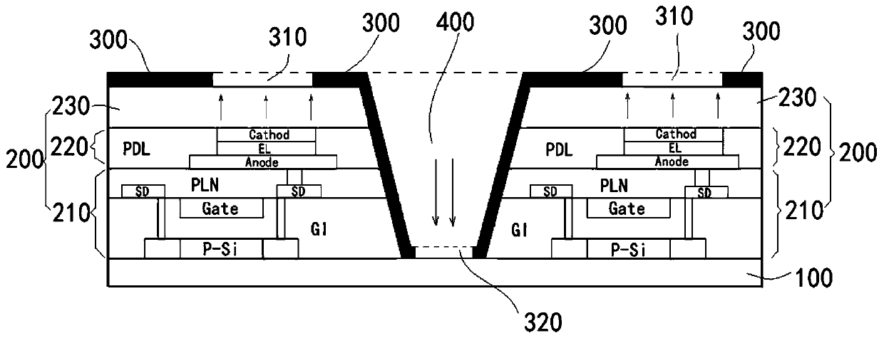 OLED display panel, manufacturing method thereof and display device