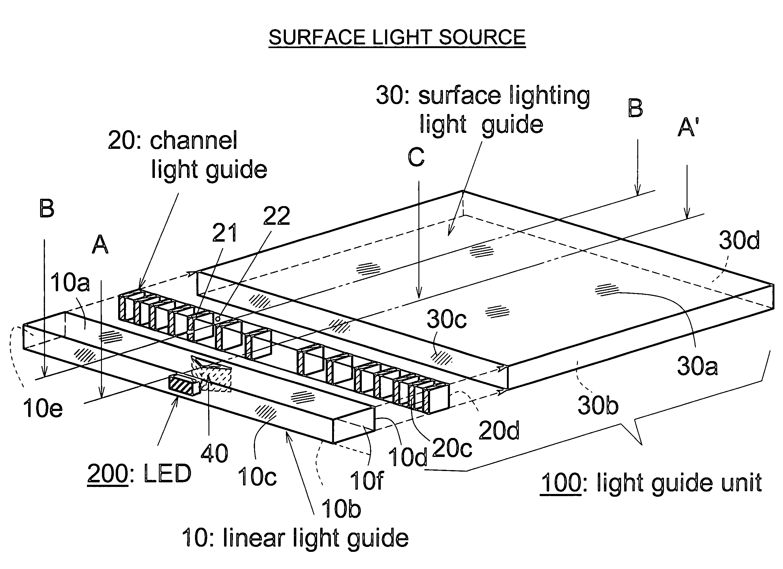 Surface illuminator using point light source