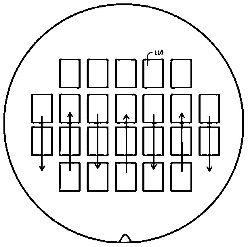 Wafer surface flatness detection method and incomplete exposure unit flatness detection compensation method