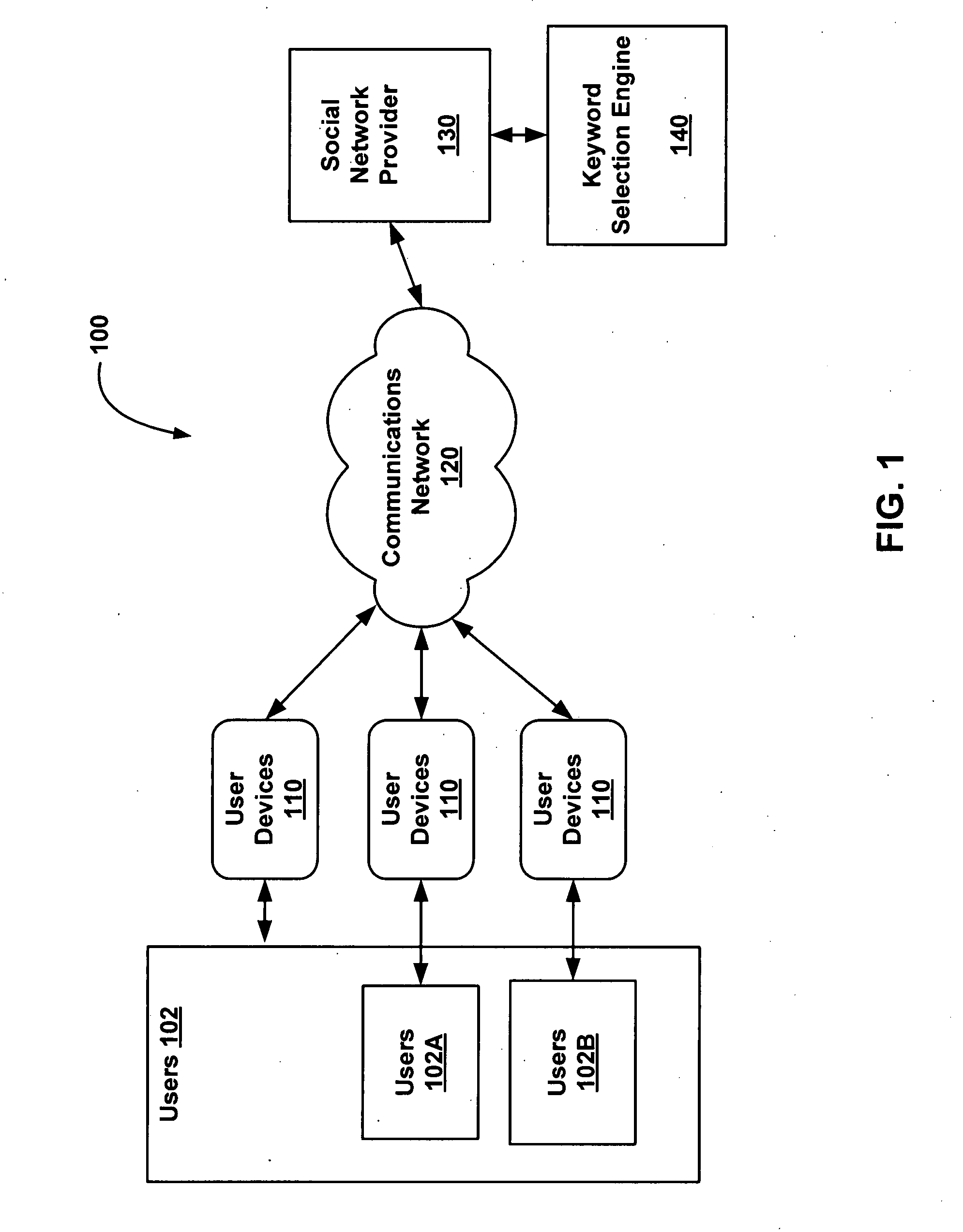 Systems and methods for keyword selection in a web-based social network