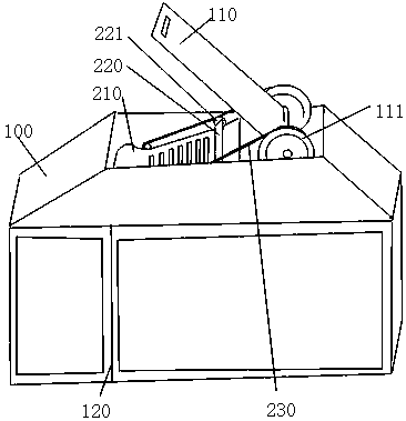 Automatic garbage sorting box