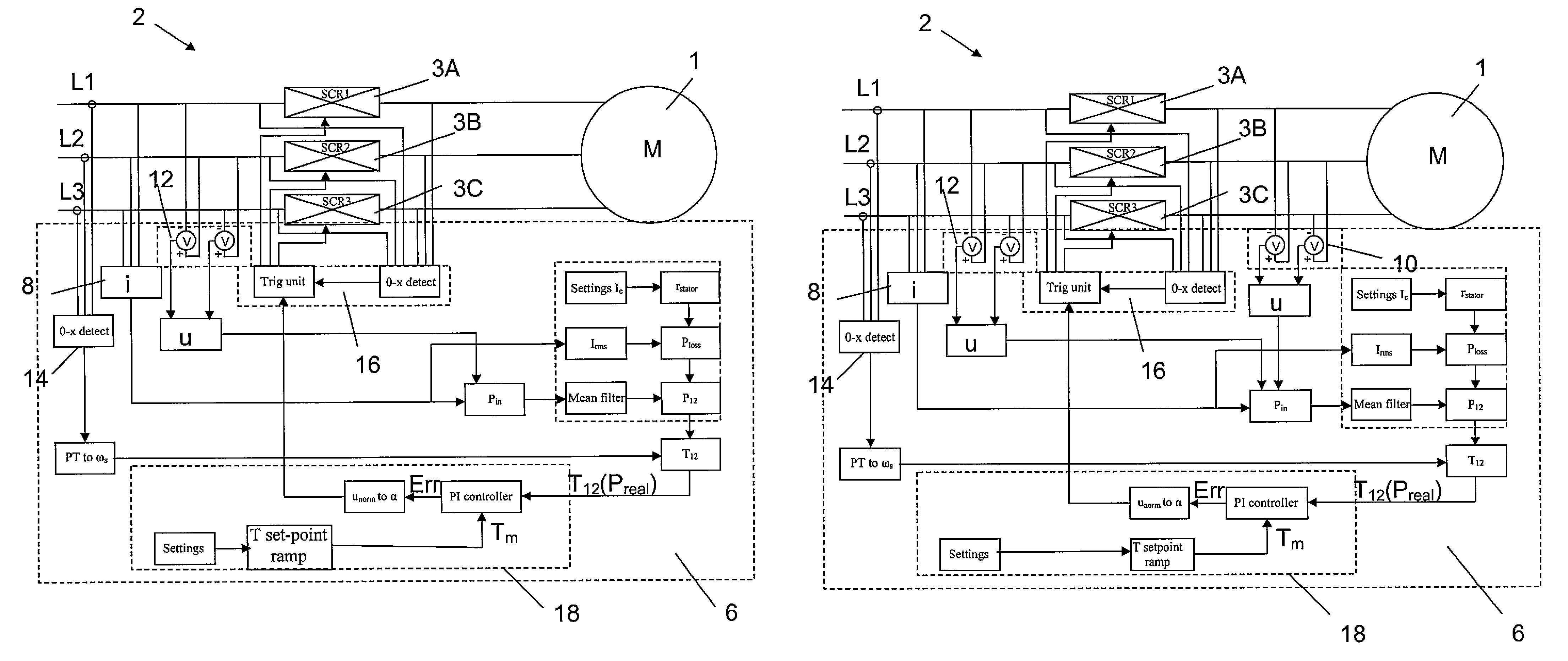 Control method and motorstarter device