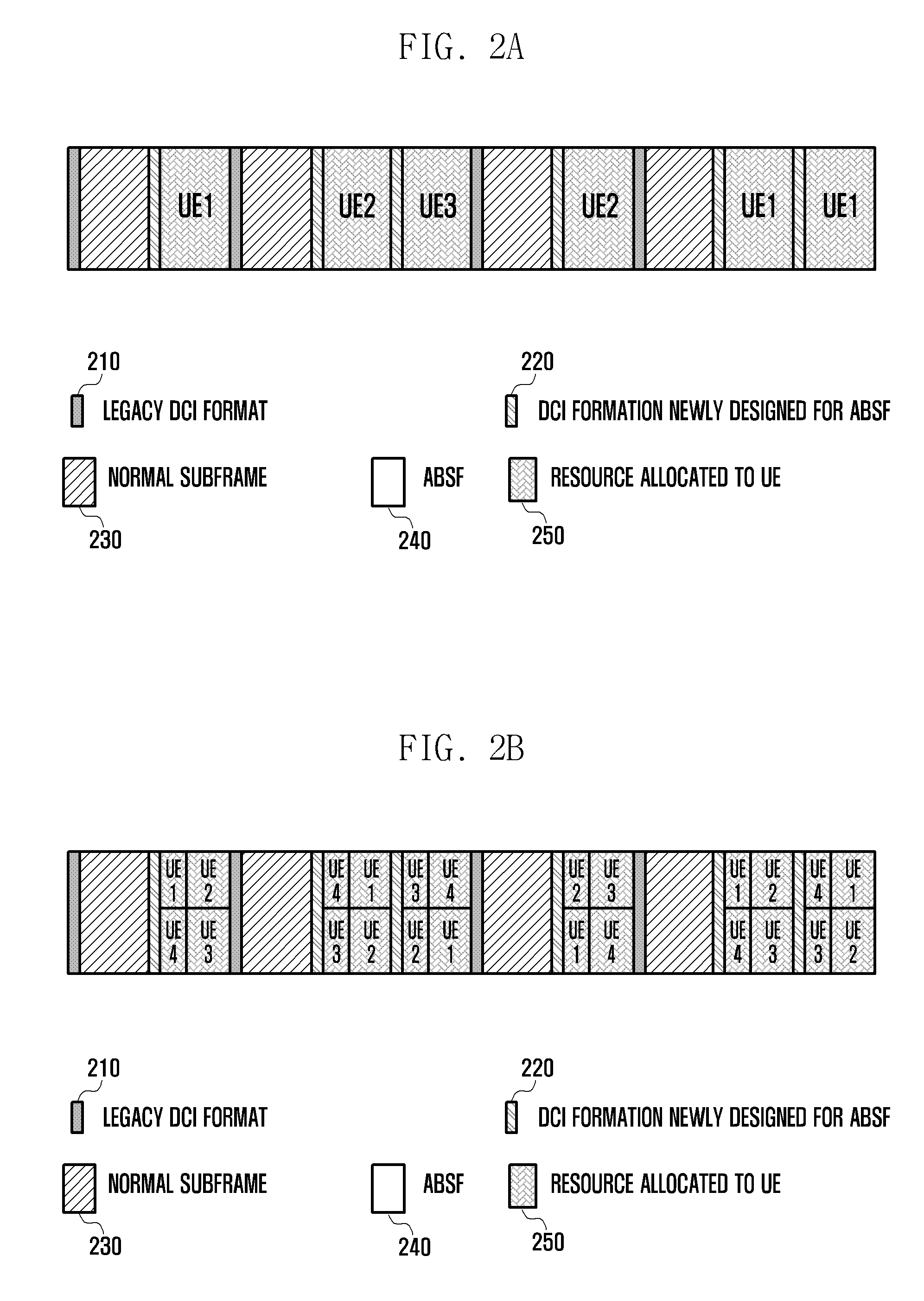 Resource allocation method and apparatus for wireless communication system