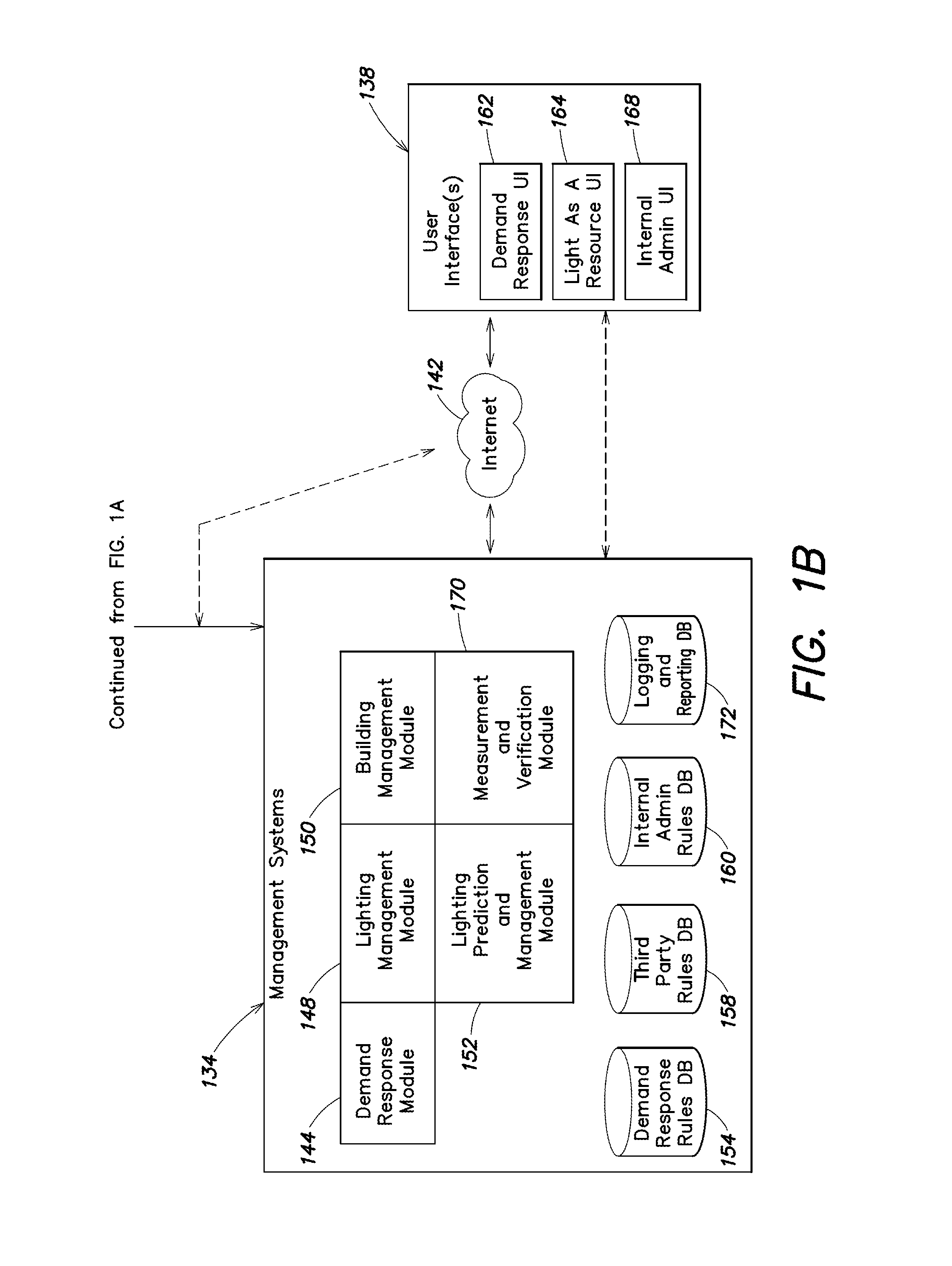 LED lighting methods, apparatus, and systems including historic sensor data logging