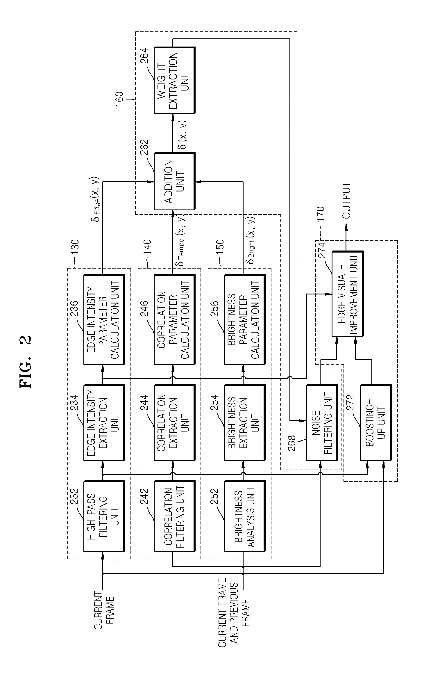 Method of and apparatus for eliminating image noise