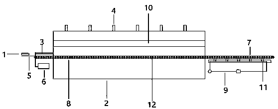 Pushing plate furnace for producing cathode material of lithium ion battery