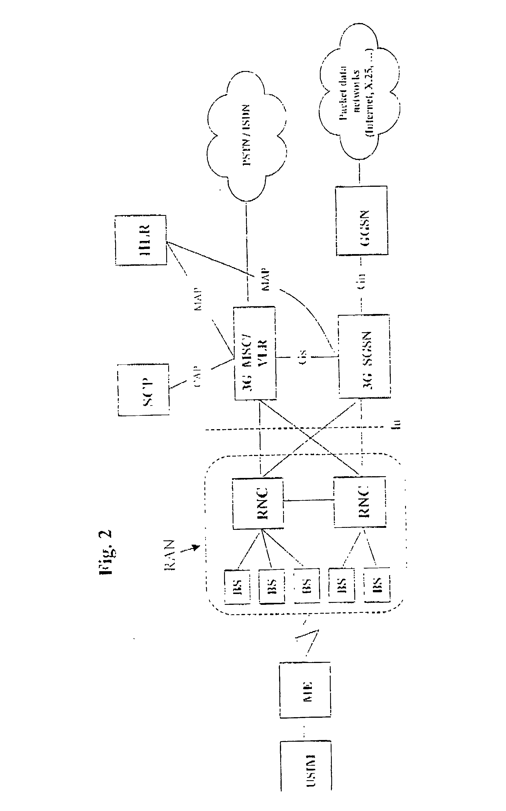 Radio telecommunications system and method of operating the same with optimized AGPRS resources