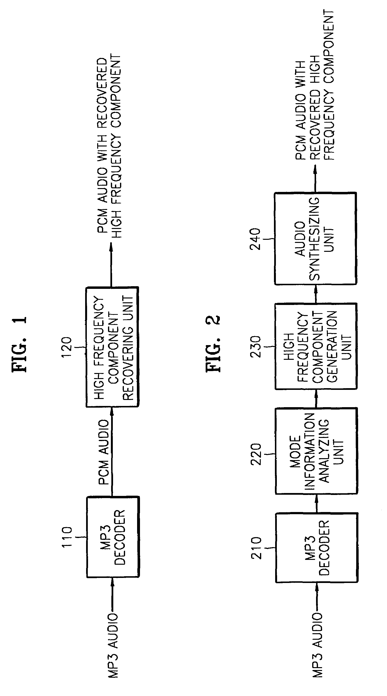 Audio decoding method and apparatus which recover high frequency component with small computation