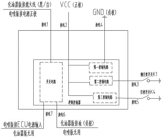 Motorcycle side bracket flameout controller and control method thereof