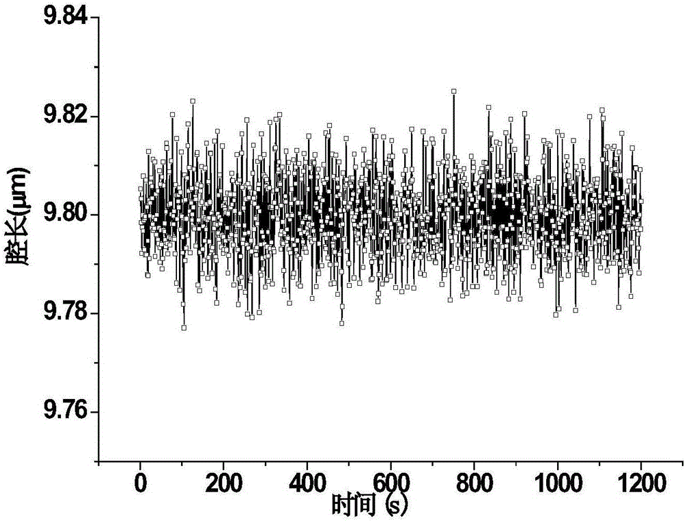 Optical fiber cantilever beam sensor and detection method for food pathogenic bacteria