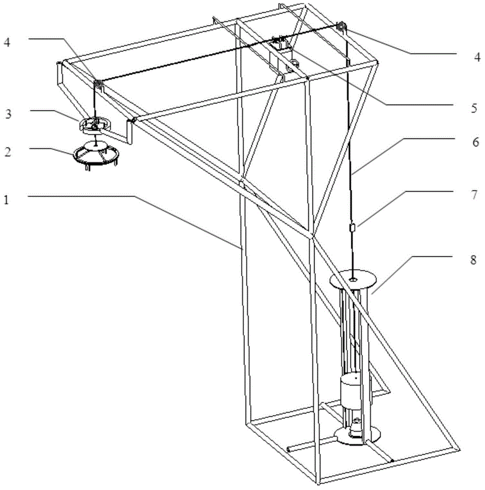 Spacecraft vertical passive separation test equipment