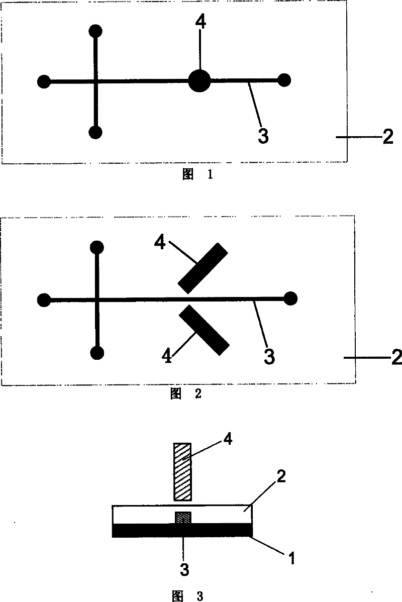 Method for making micro-magnetic field integrated polyalcohol microflow control device