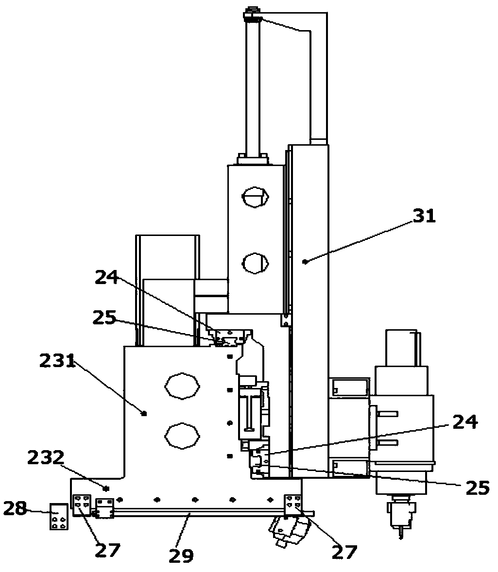 Rail structure of precision numerical control machine tool