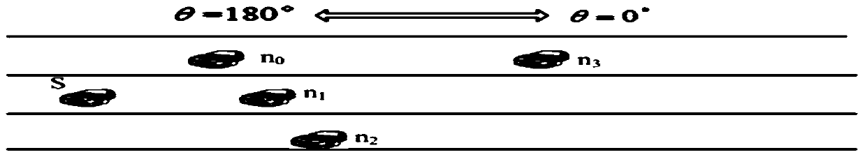 A routing optimization method based on connectivity probability for vehicular ad hoc network