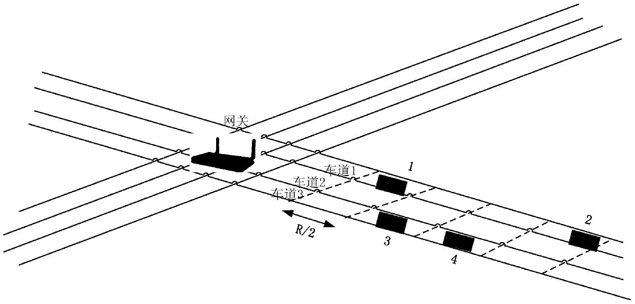 A routing optimization method based on connectivity probability for vehicular ad hoc network