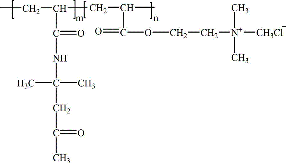 A kind of diacetone acrylamide-acryloyloxyethyltrimethylammonium chloride copolymer and preparation method thereof
