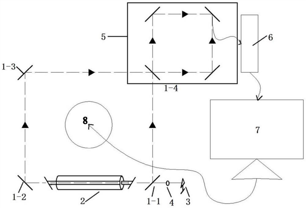 Laser gyroscope teaching demonstration system