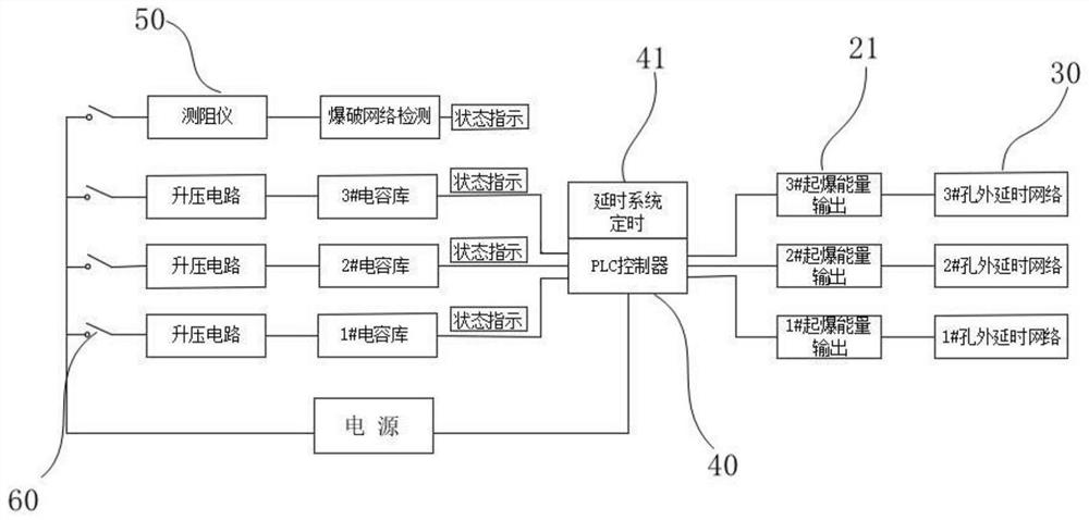 Outer-blasthole time-delay intelligent detonation network system and detonation method thereof