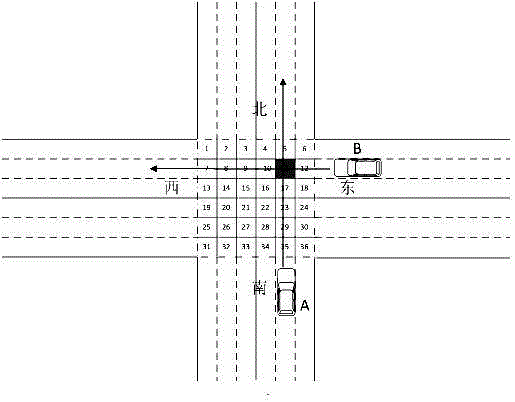Intersection vehicle intelligent cooperative passage method
