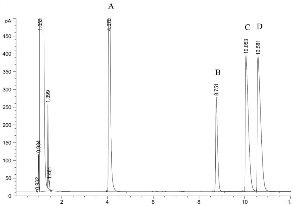 Method for preparing (S)-[3, 5-di (trifluoromethyl) phenyl] ethanol by using Cyberlindnera saturnus