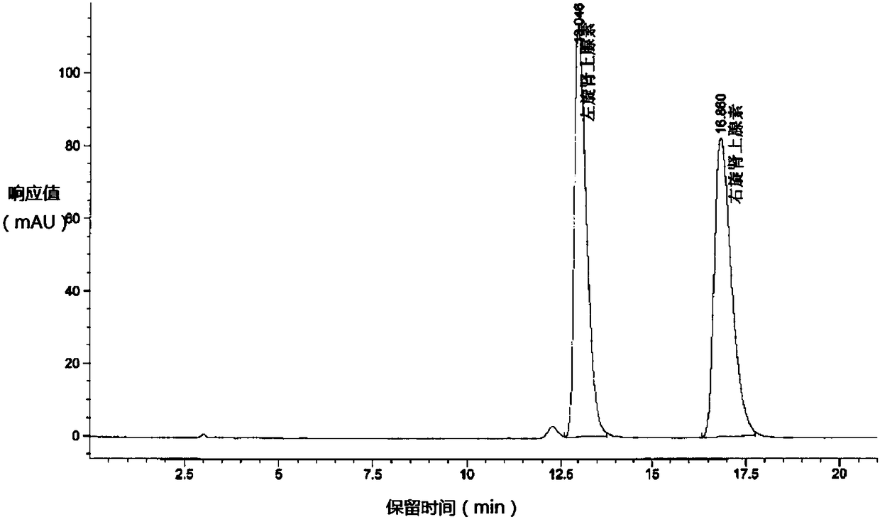 Preparation method of high-purity racemic epinephrine