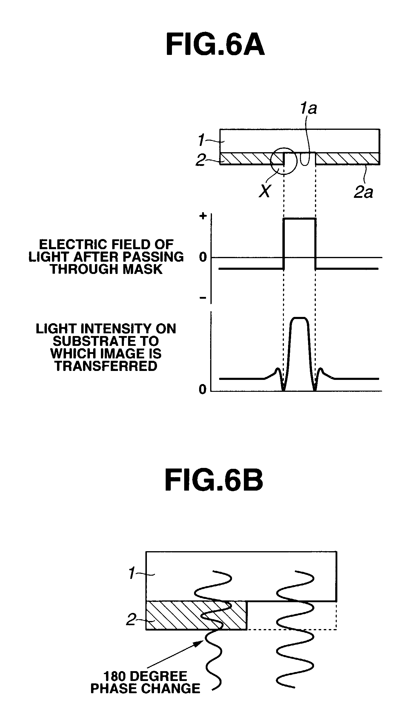 Phase shift mask blank and method of manufacture